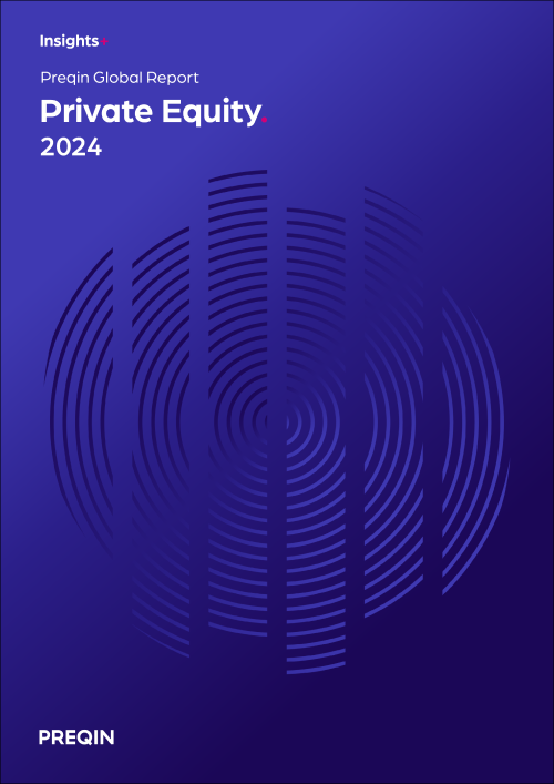 Preqin Global Reports: Private Equity 2024