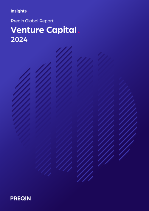 Preqin Global Reports: Venture Capital 2024