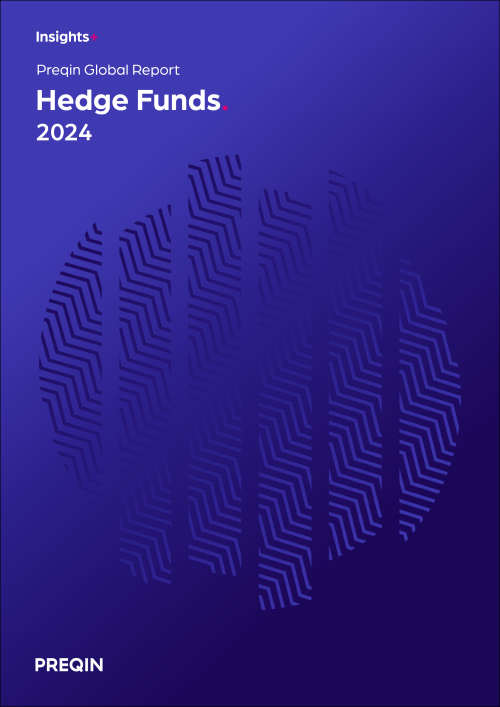 Preqin Global Reports: Hedge Funds 2024